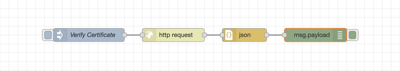 What is Node-Red and how can I install it?